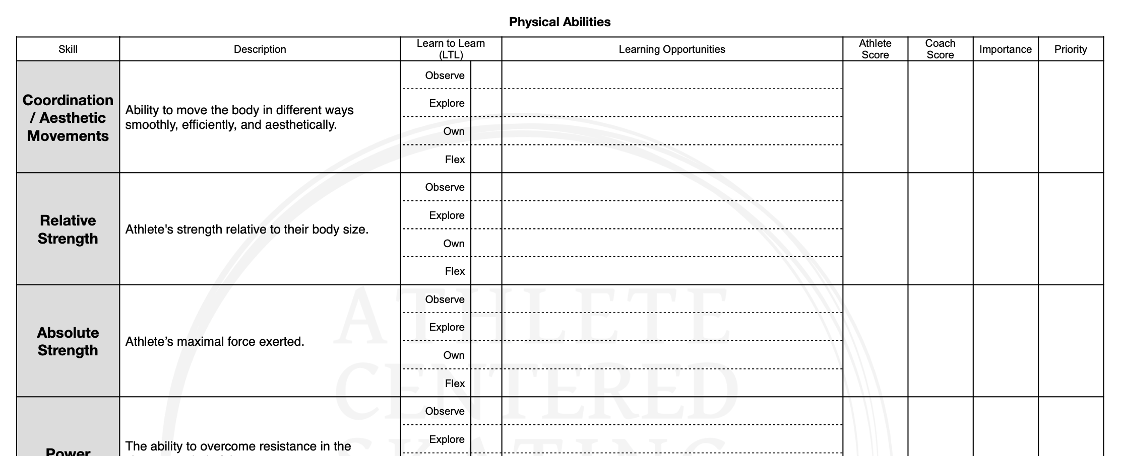 october-2021-athlete-centered-skating